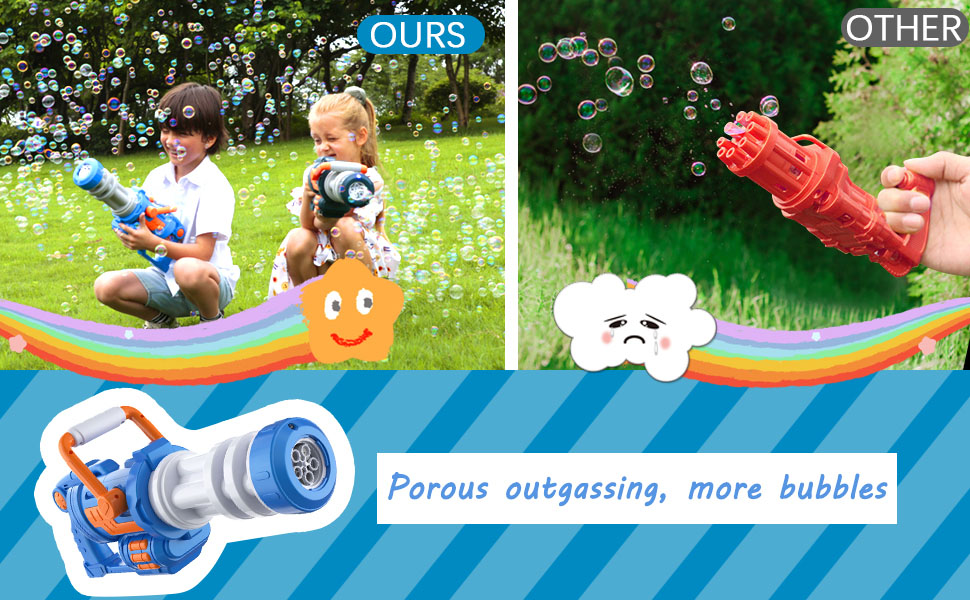 Homily bubble blower gun compare with other bubble gun toy wholesalers near me